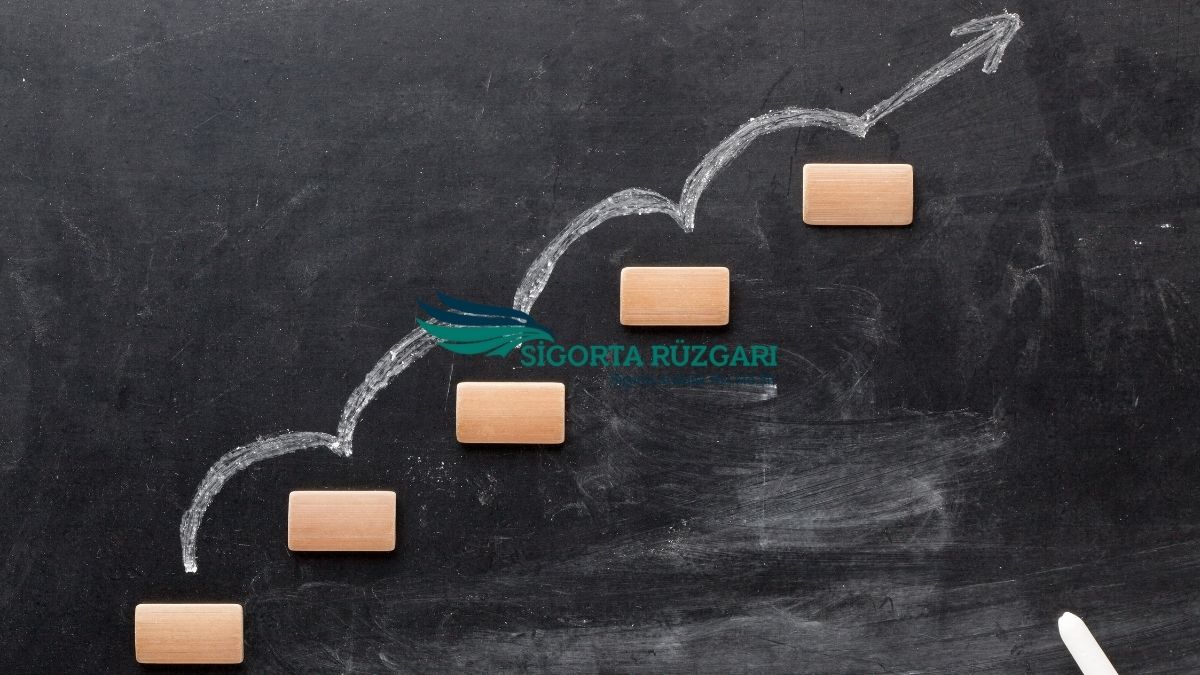 Eskişehir Trafik Sigortası Tavan Fiyatları Rehberi